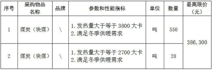 表格截图.jpg